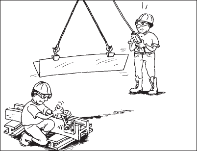 Portail de formation en santé et sécurité au travail – Quelles sont les  procédures de travail sécuritaires pour les appareils de levage?