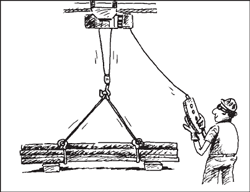 Le câble de l’appareil de levage doit être vertical avant de soulever la charge.